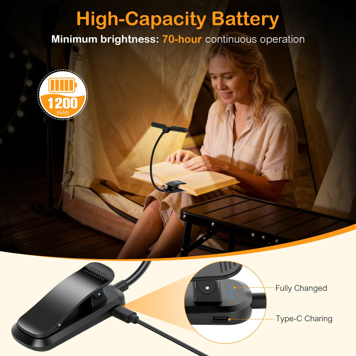 KaKinCa long-lasting battery provides hours of nighttime reading.