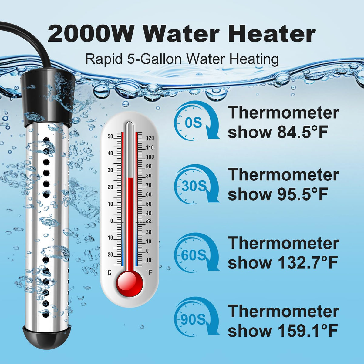 KaKinCa LCD thermometer display monitors water temperature precisely