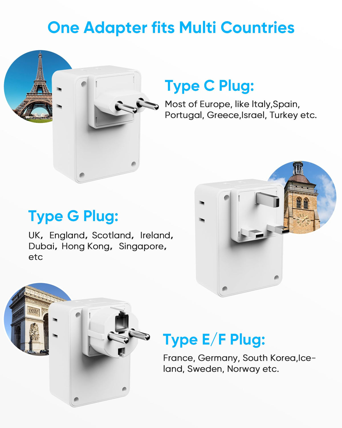 Kakyanill compact 8-in-1 travel adapter for easy packing.