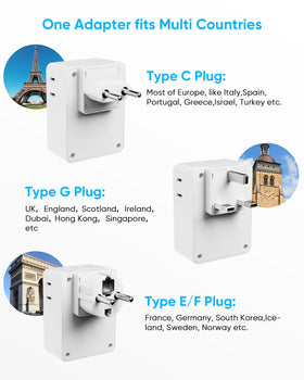 Kakyanill compact 8-in-1 travel adapter for easy packing.