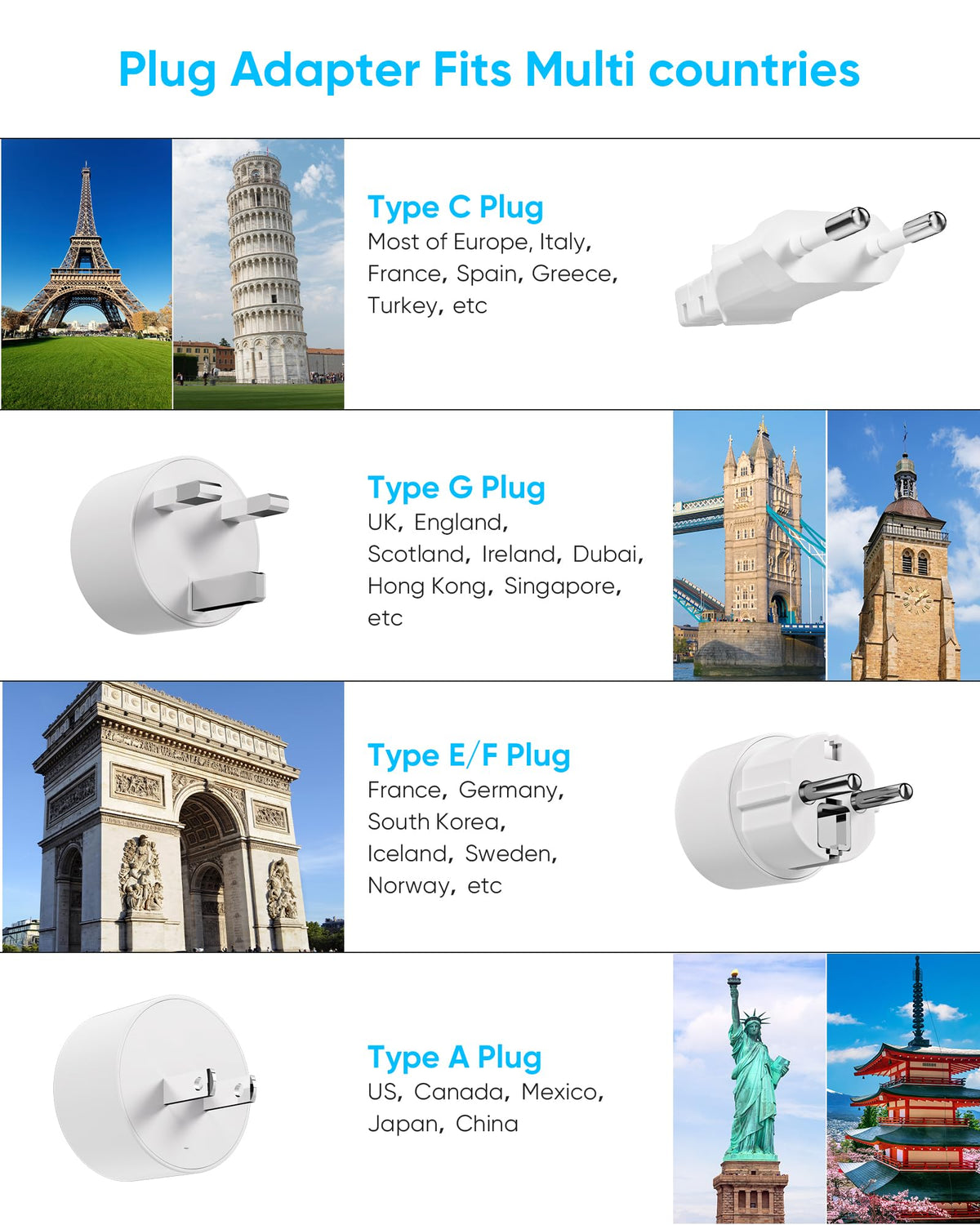 Kakyanill 3ft extension cord neatly wrapped for easy packing.