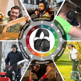 Kalence is ideal for mowing and yard work with effective hearing protection.