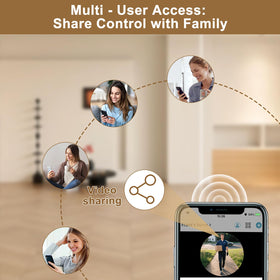 KAMEP works with Alexa and Google for easy viewing.