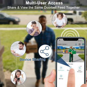 KAMEP doorbell app allows family sharing of camera access.