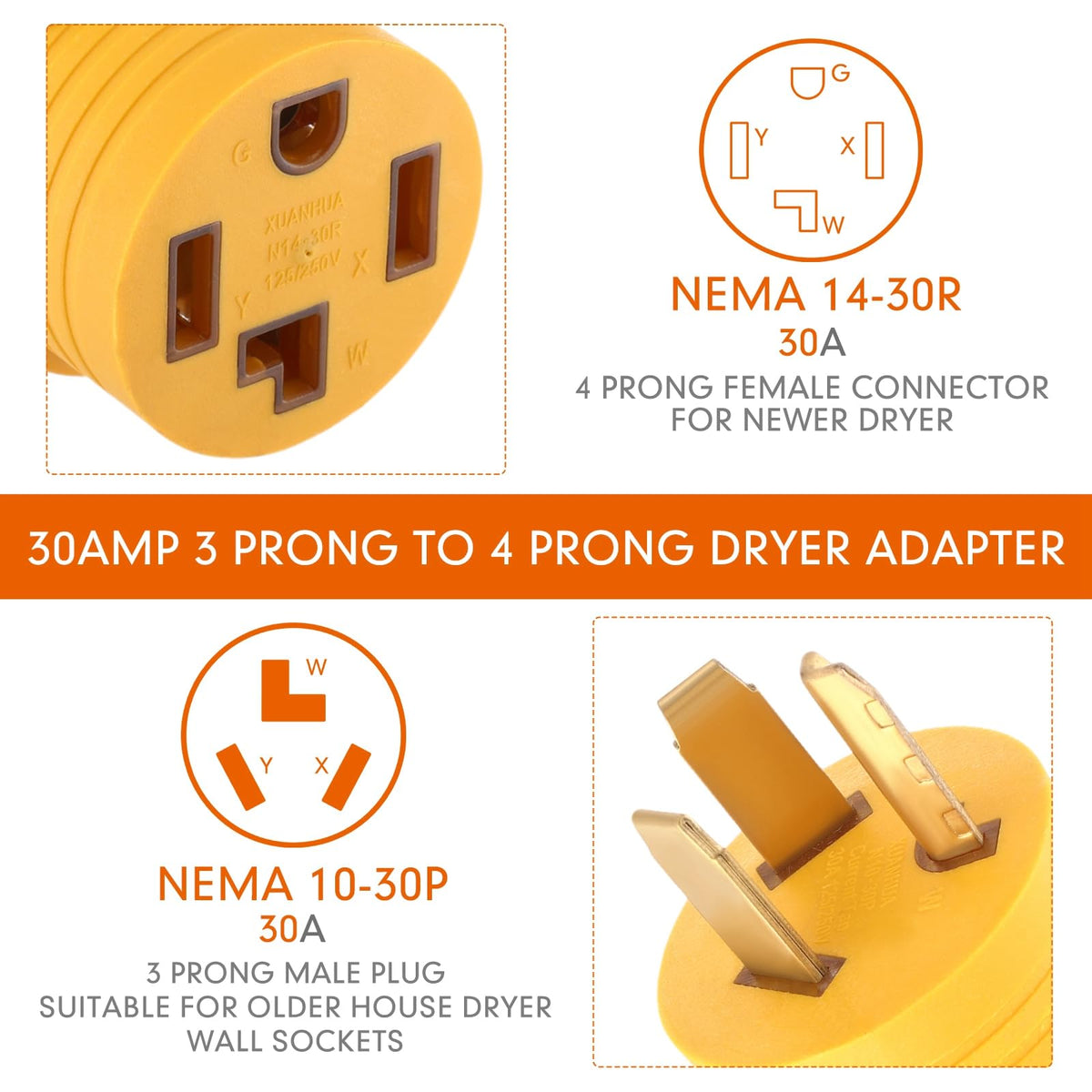 Kanayu NEMA adapter side view highlights sturdy build and flame-retardant housing.