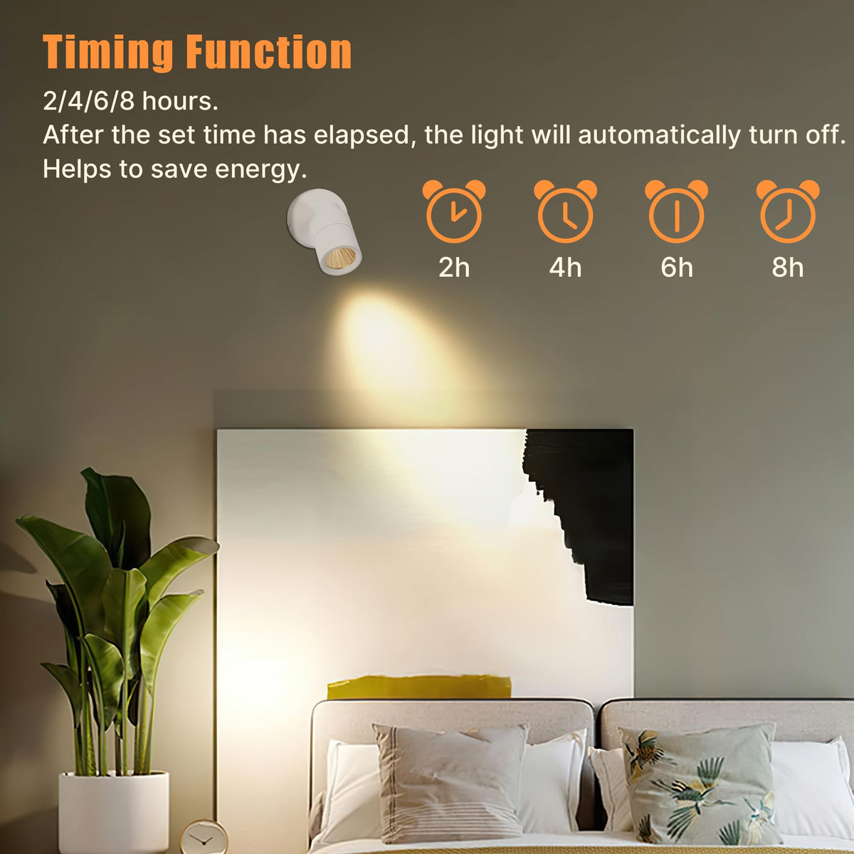 Kandicyar plug-and-use LED spotlights for easy setup.