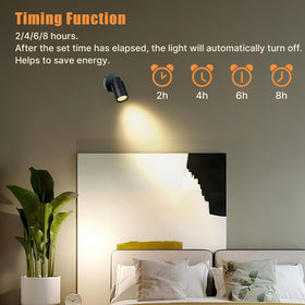 Kandicyar aluminum housing provides durable, compact spotlight
