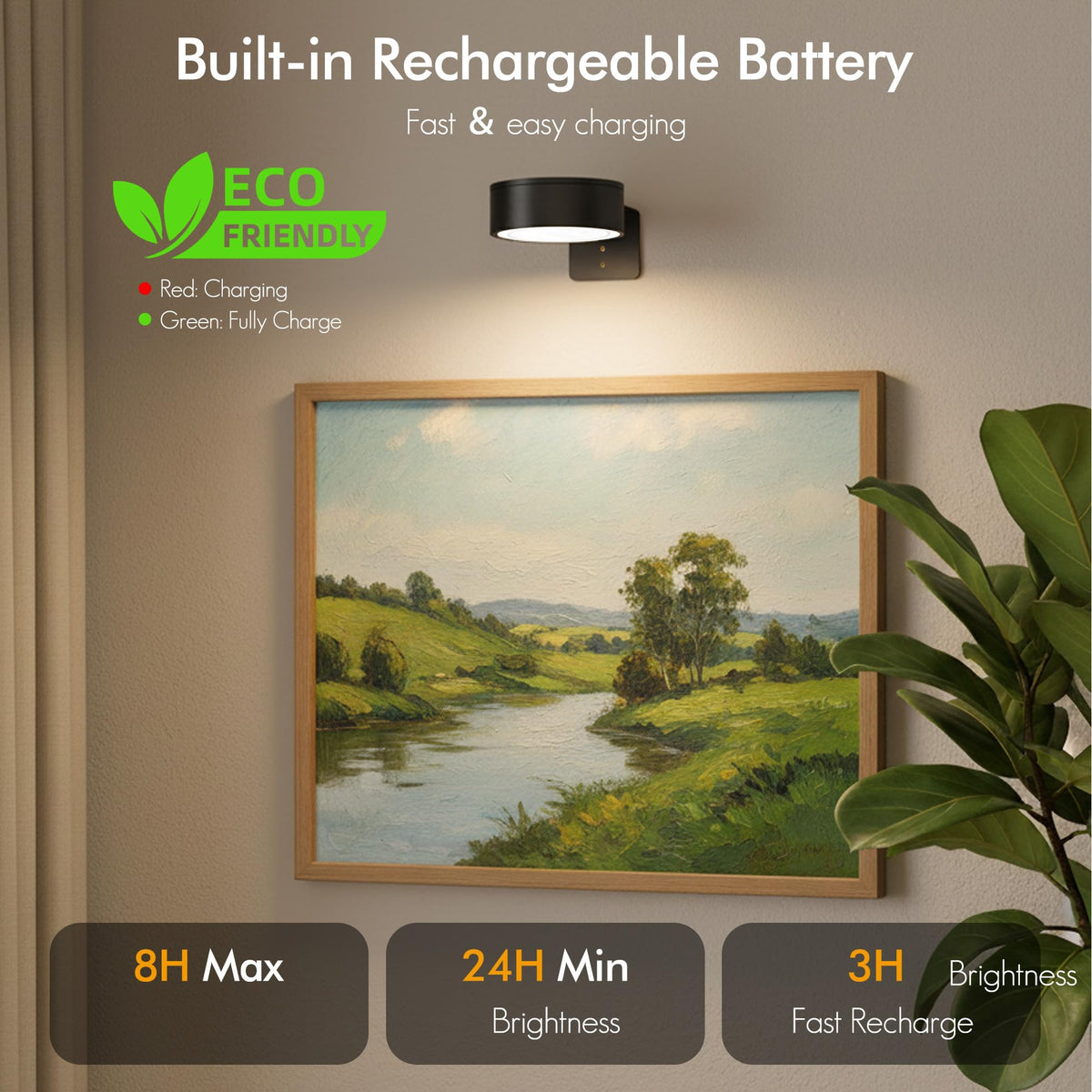 Kandicyar dimmable brightness with timer for energy-efficient display lighting