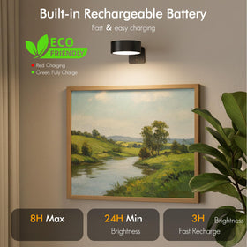 Kandicyar dimmable brightness with timer for energy-efficient display lighting