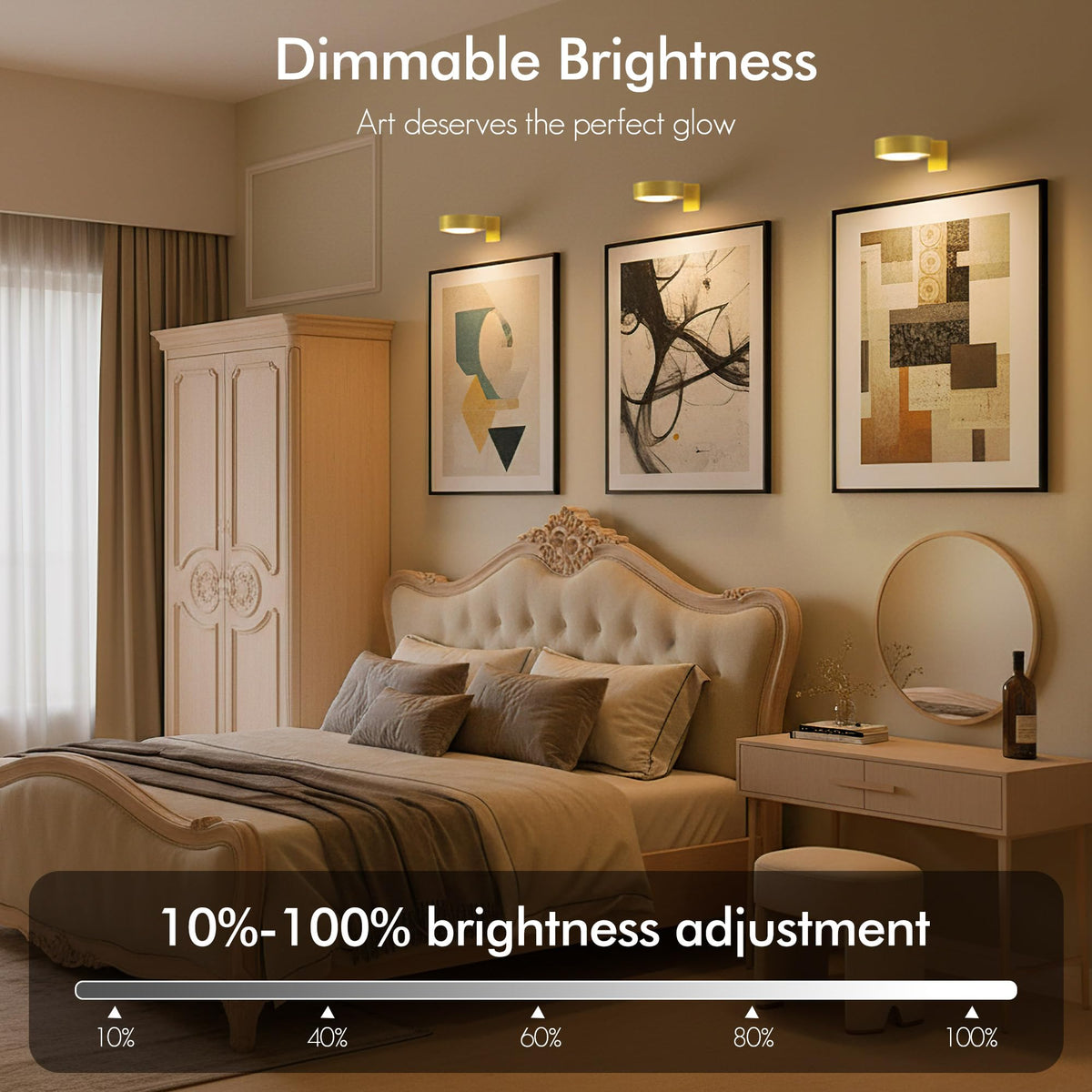 Kandicyar picture light with timer function for automated operation.