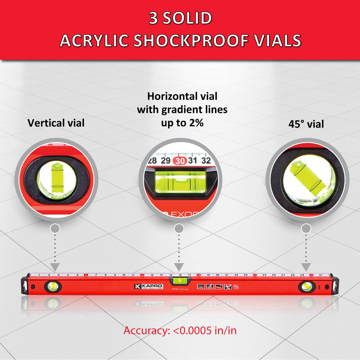 KAPRO 770 Exodus with three vials enables quick horizontal and vertical checks.