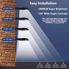 Karjoefar LED barn light wall-mount options for flexible placement.
