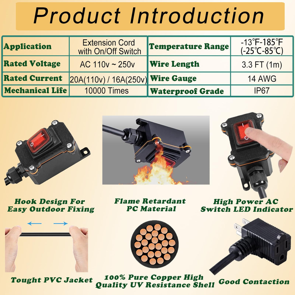 KarlKers heavy-duty PA66 shell and 100% copper wire for reliability.