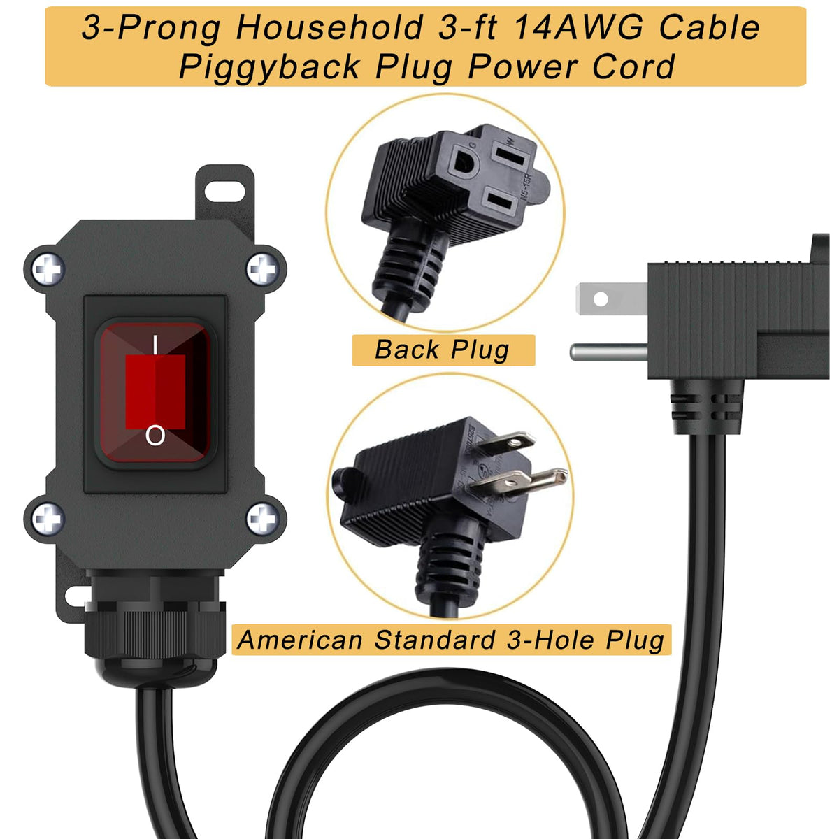 KarlKers piggyback plug image demonstrates easy device connection.