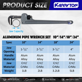 KARRYTON 14-inch aluminum pipe wrench handles mid-size piping efficiently.