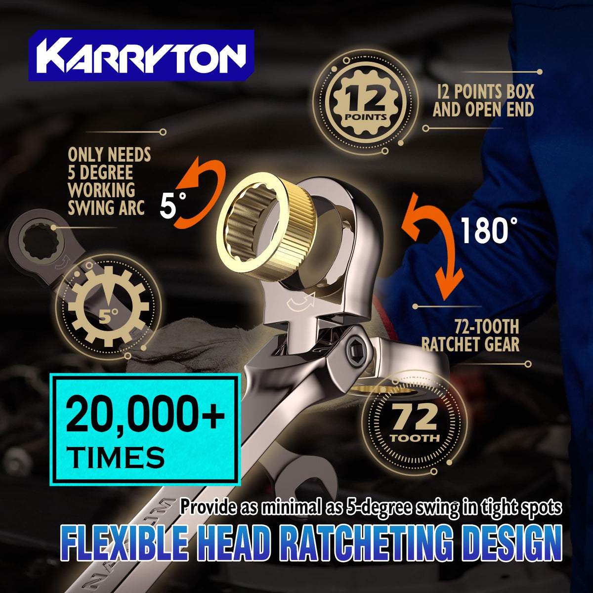 KARRYTON chrome vanadium steel wrenches ensure durable, long-lasting performance