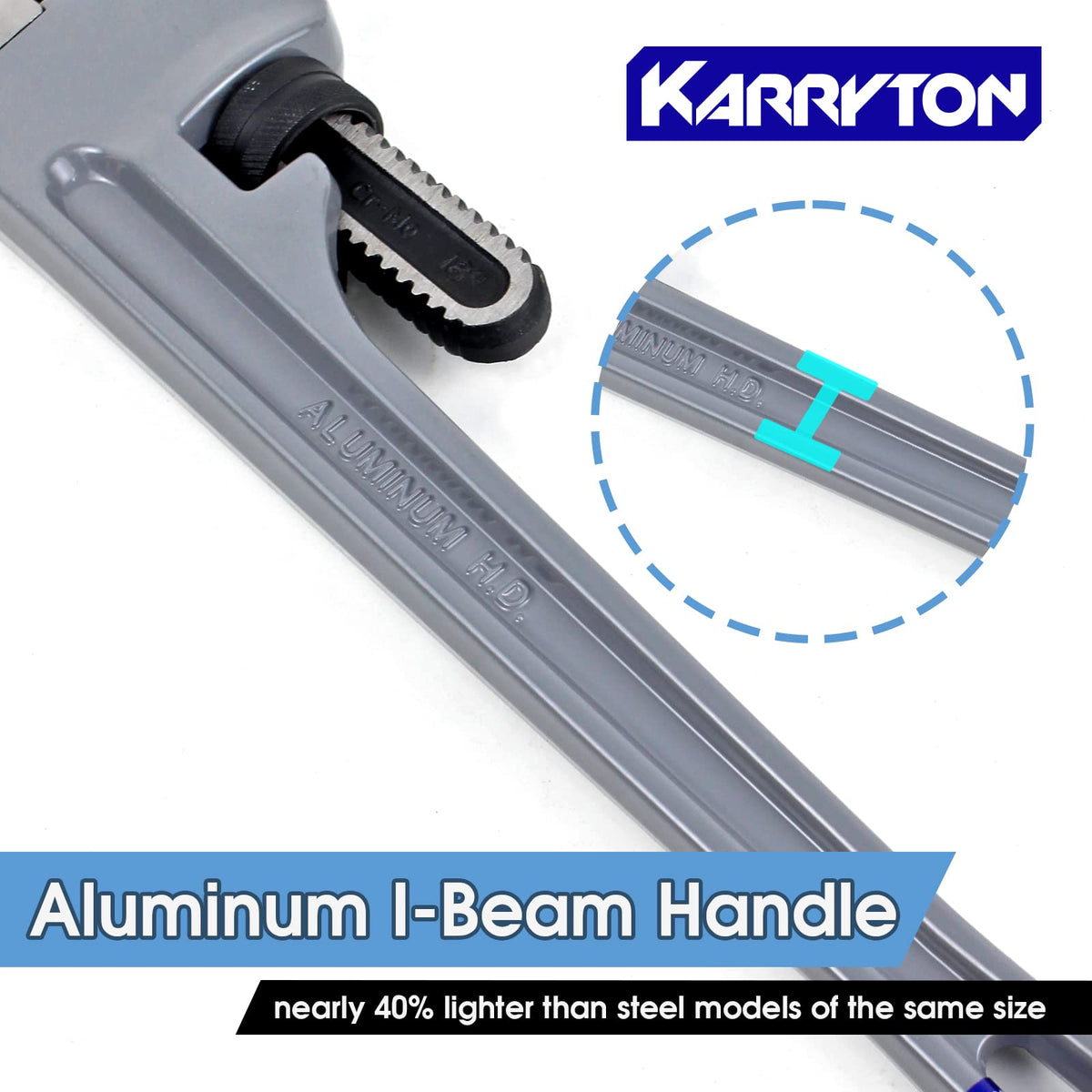 KARRYTON wrench jaw detail shows precision teeth for secure grip.