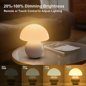 KARTOOSH mushroom lamp battery view emphasizes long-lasting cordless power.