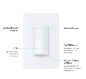 Kasa KS200M voice control works with Alexa and Google Assistant