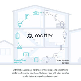 Neutral wire note image confirms compatibility with standard installations.