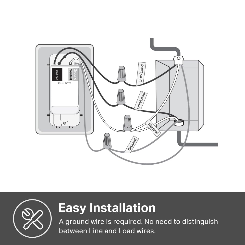 2.4GHz Wi-Fi connectivity badge emphasizes reliable compatibility with smart homes.