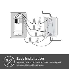 2.4GHz Wi-Fi connectivity badge emphasizes reliable compatibility with smart homes.