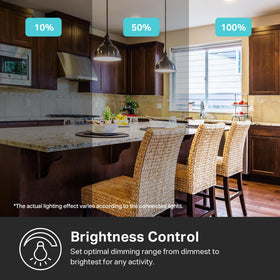 HS220-2 fade on/off feature for smooth lighting transitions.