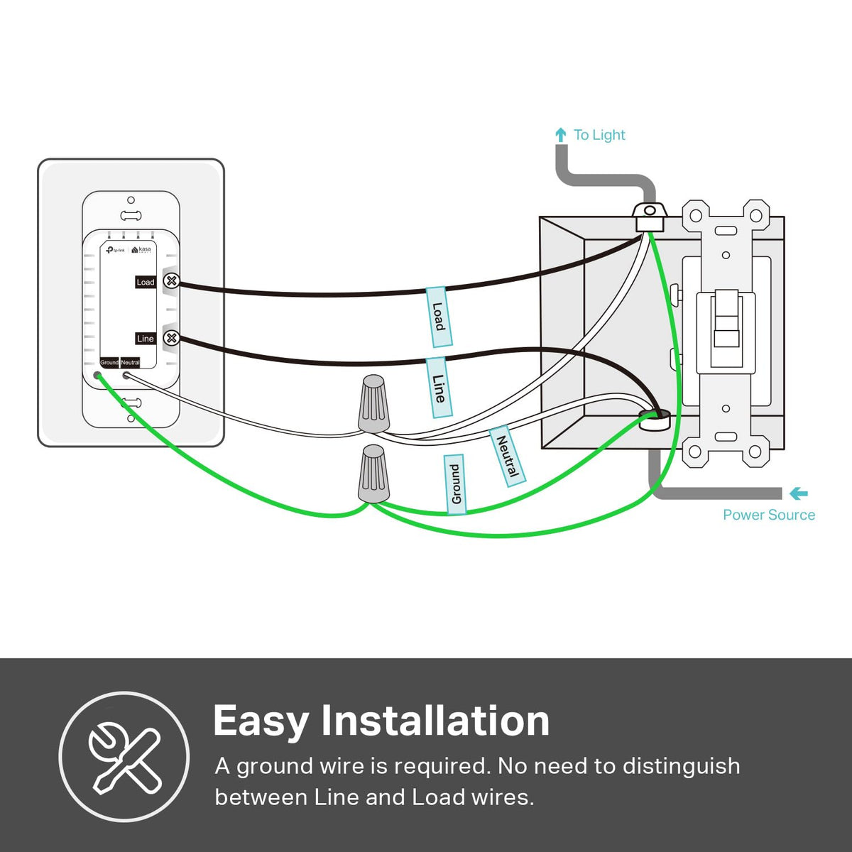 HS220-2 installation guide showing app-guided setup with neutral wiring.