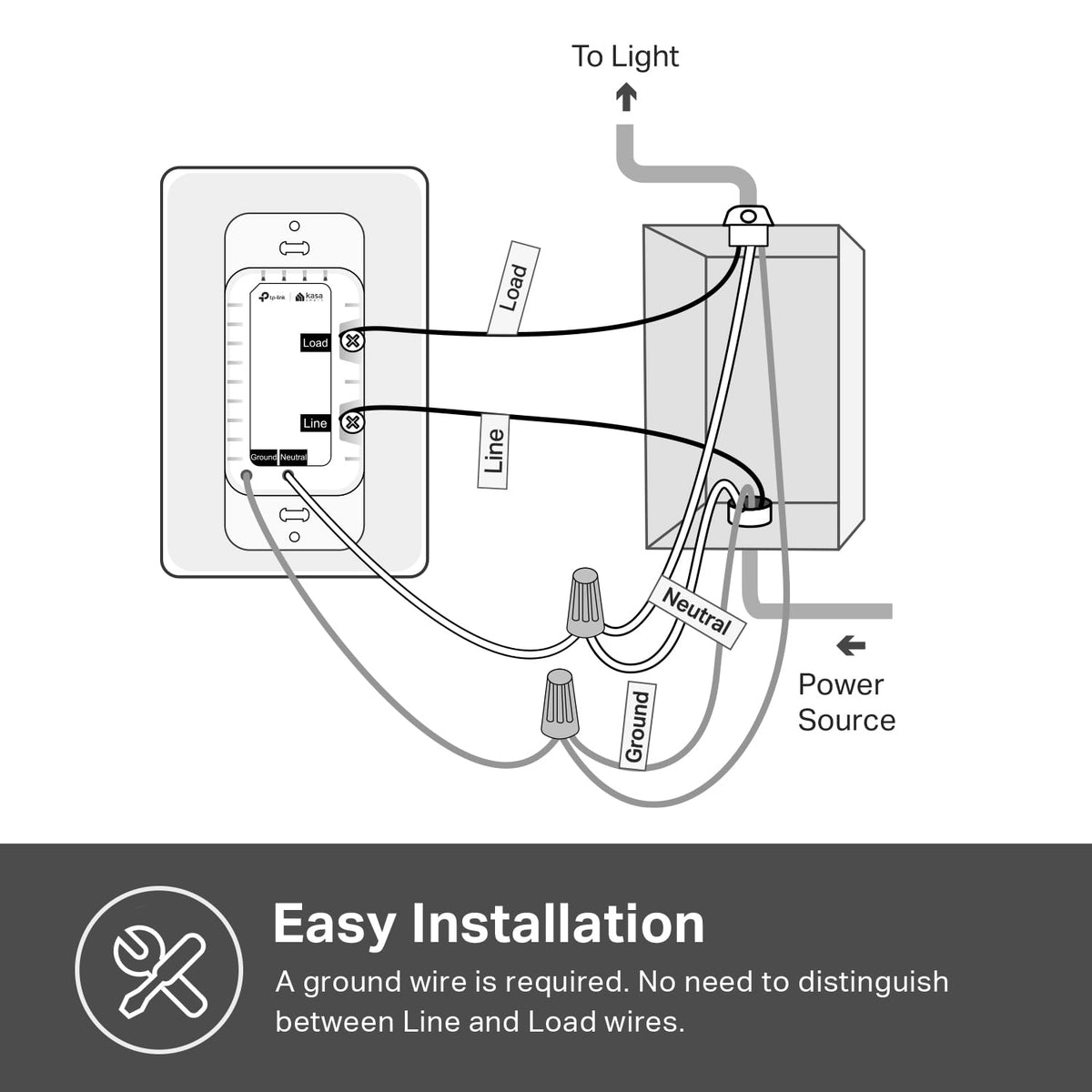 Kasa Smart HS220 away mode concept for security when you’re away