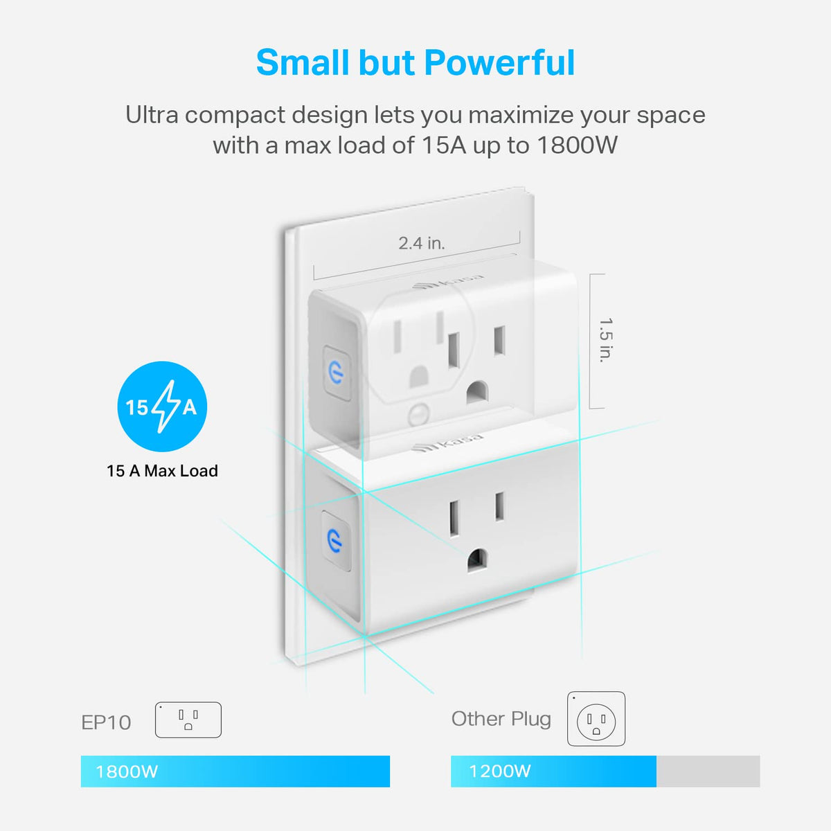 Kasa app scheduling and timers simplify turning lamps or fans on