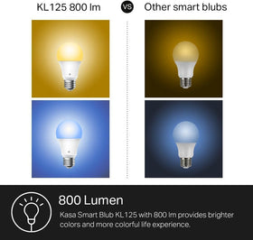 Kasa KL125P2 app control from smartphone for remote lighting