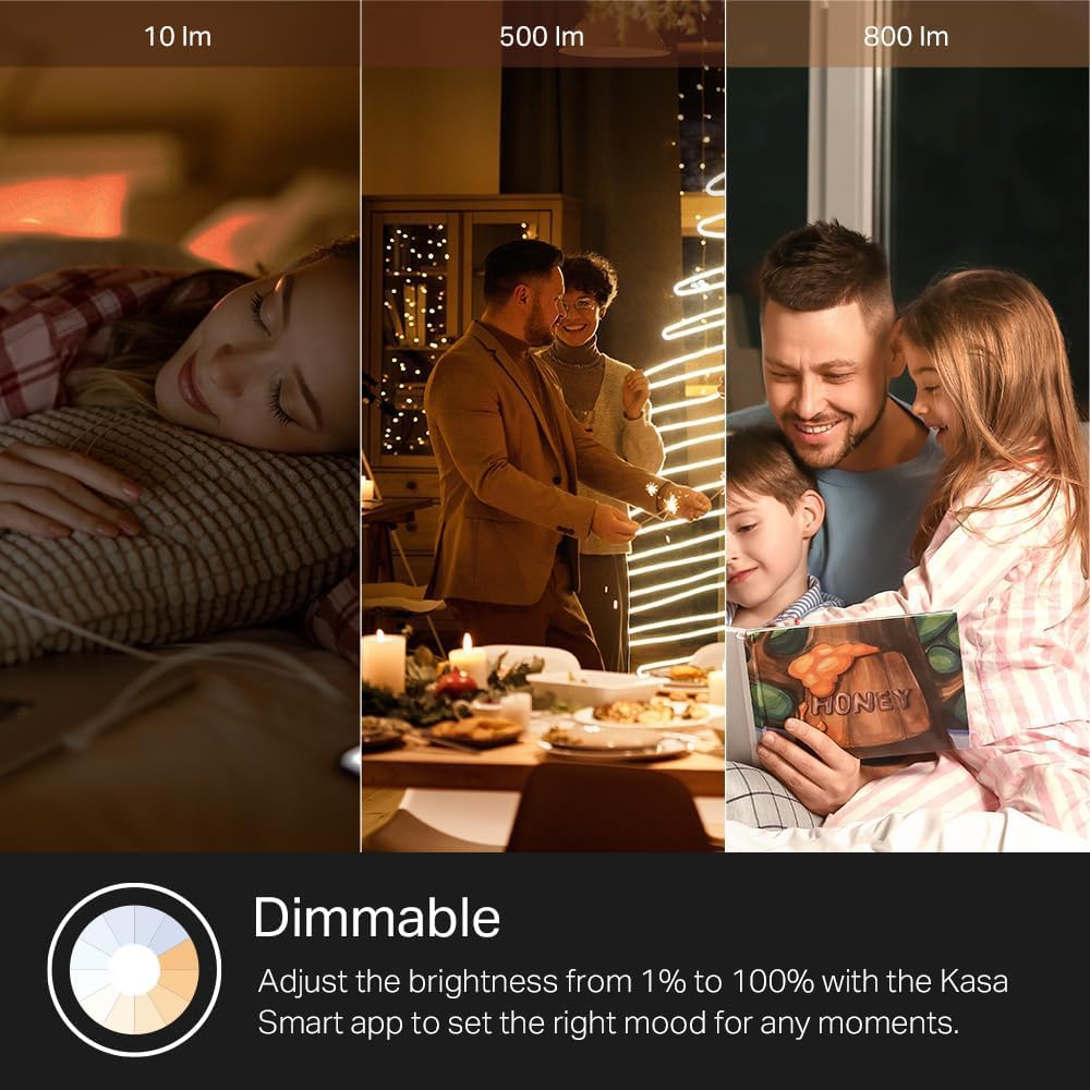 Energy monitoring and scheduling for smart energy use.