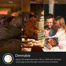 Energy monitoring and scheduling for smart energy use.