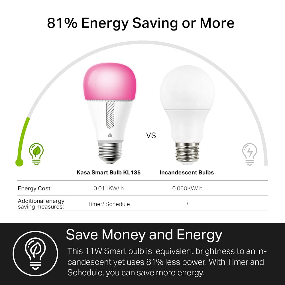 Kasa Smart KL135 energy monitoring to save power