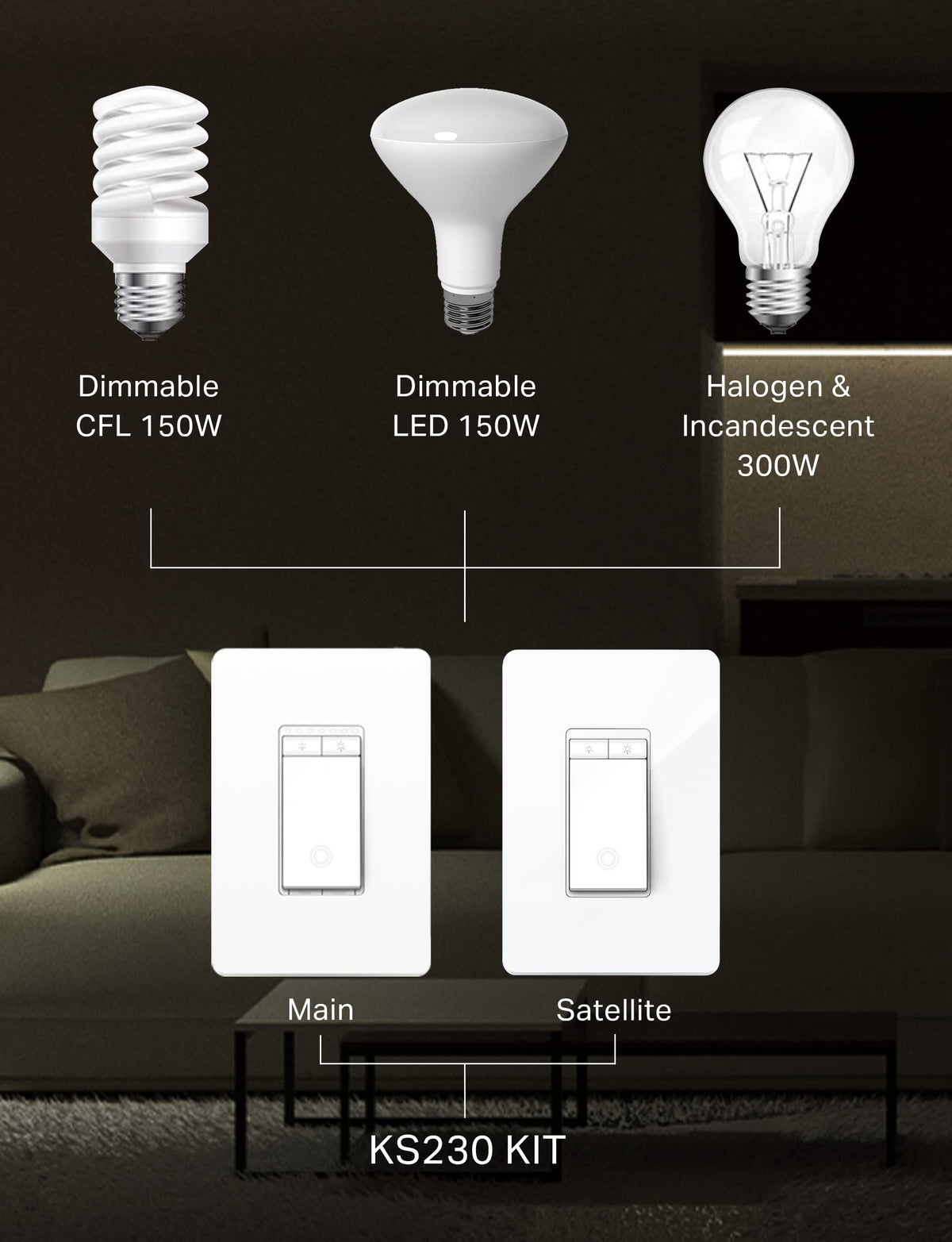 KS230 Kit installation guide image showing step-by-step setup with neutral wire and 2.4GHz Wi-Fi.