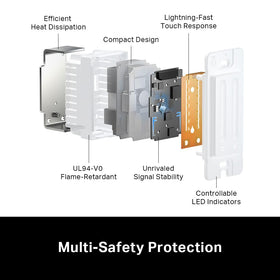 Easy app-guided install with neutral wire required, no complex wiring.