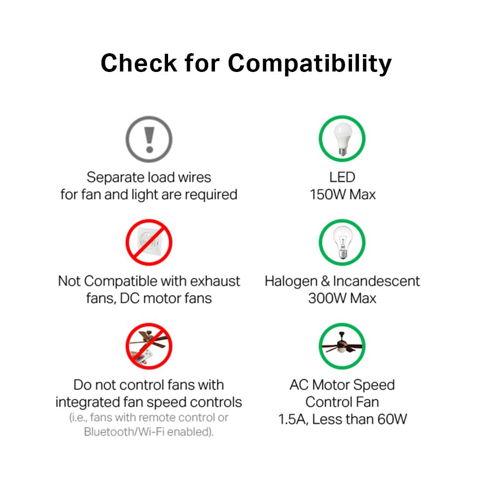 ETL-certified safety design helps prevent overload and overheating.