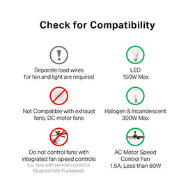 ETL-certified safety design helps prevent overload and overheating.