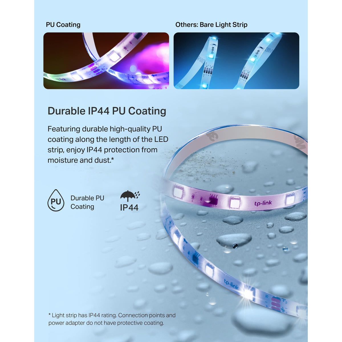 PU coating and IP44 rating protect the strip from moisture.