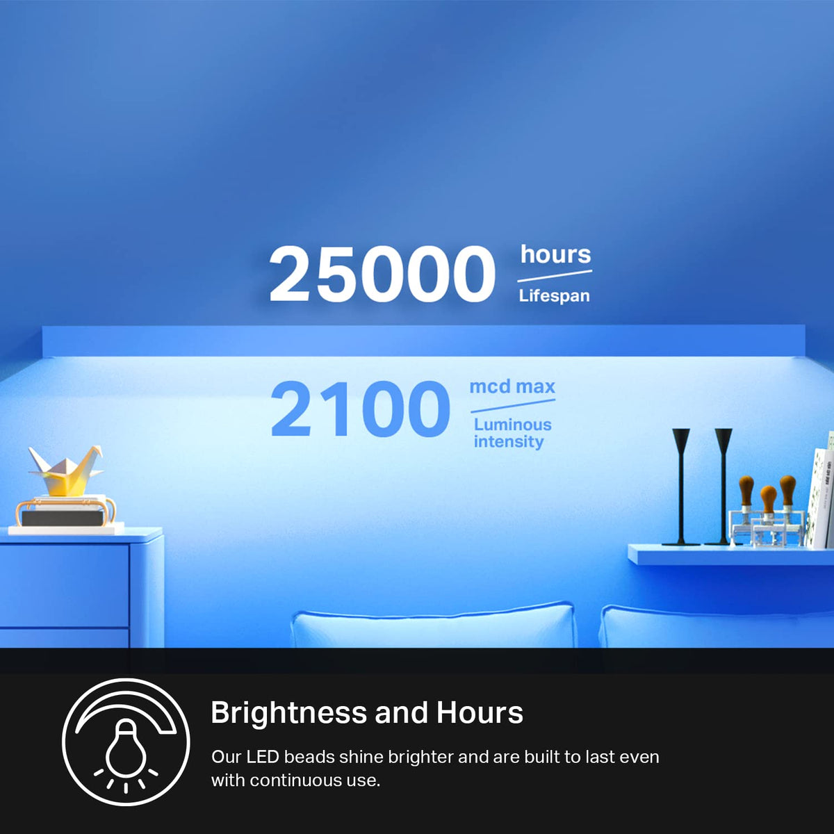 Kasa Smart LED Strip supports voice control with Alexa and Google Assistant.
