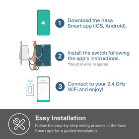 Voice control concept shows hands-free operation with Alexa or Google Assistant.