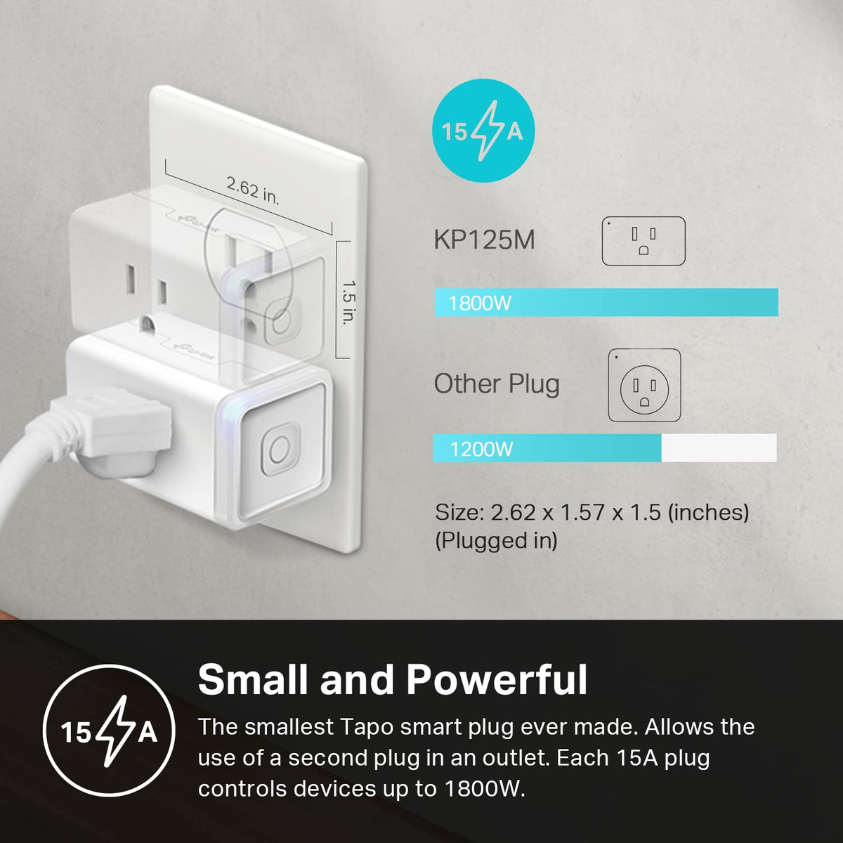 Kasa Smart Plug compact design fits any outlet without blocking nearby sockets.