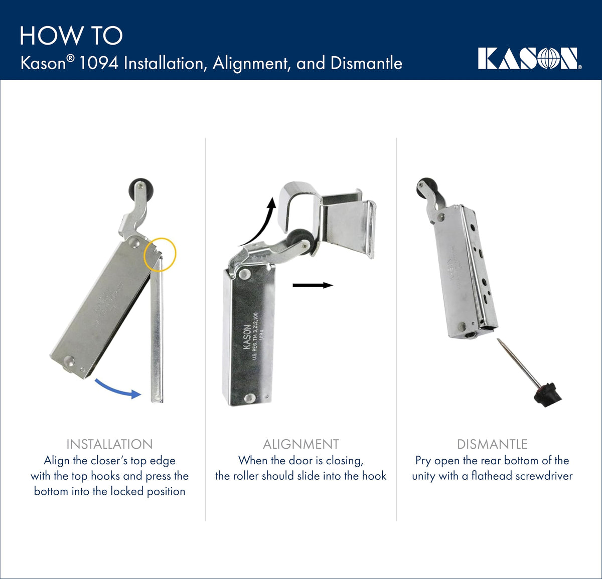 Kason 1094 SureClose life-cycle tested for long-term reliability.
