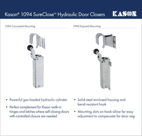 Kason 1094 SureClose oversized hook maintains roller alignment for reliable operation.