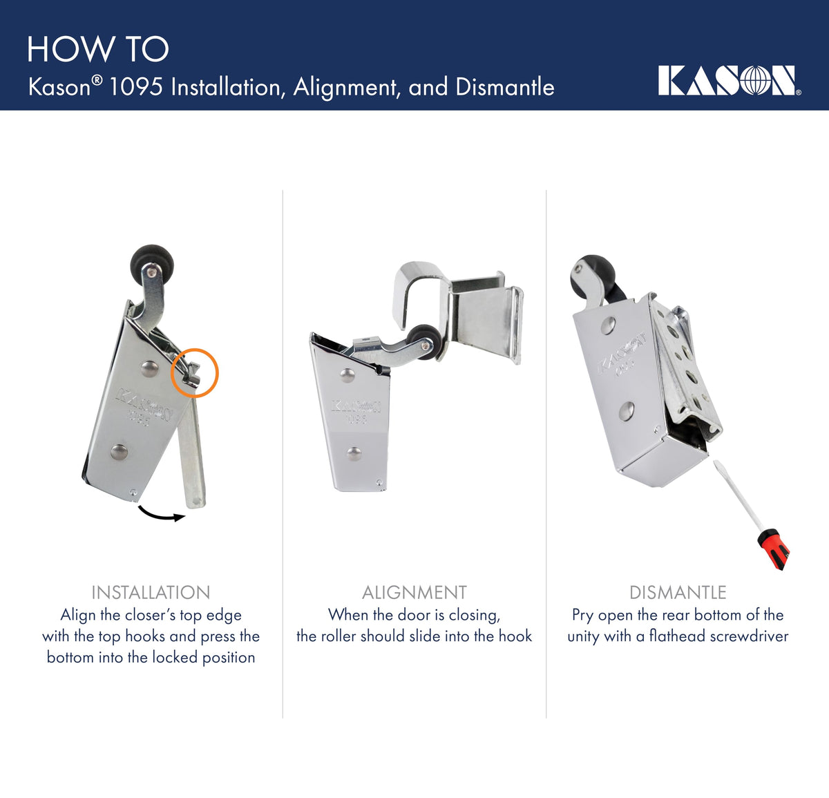 Kason 1095 easy installation on concealed mounting plate for quick setup.