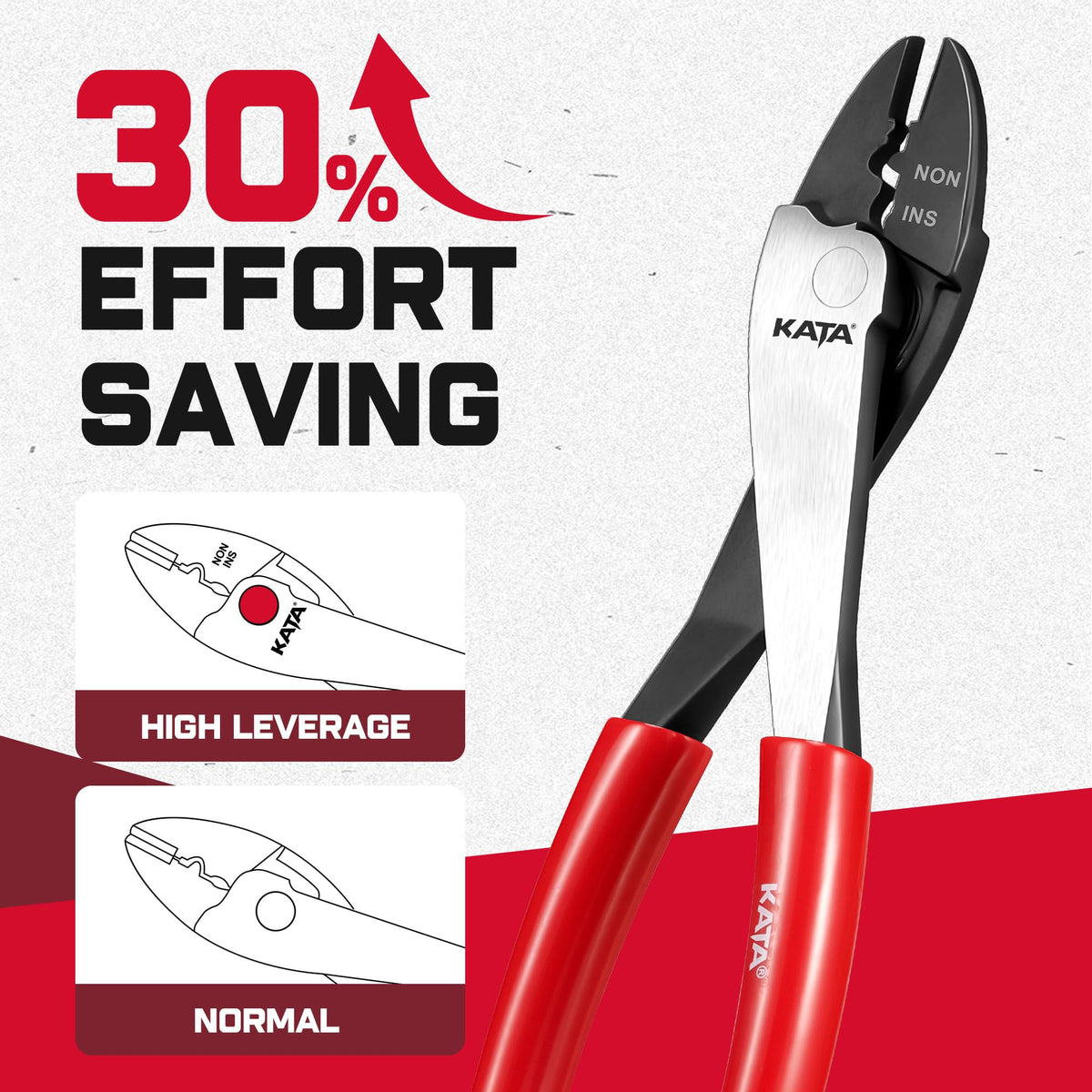 KATA cutting edge ensures clean cuts on 10-22 AWG wires