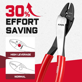 KATA cutting edge ensures clean cuts on 10-22 AWG wires