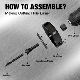 KATA drill bits provide versatile support during hole cutting tasks.