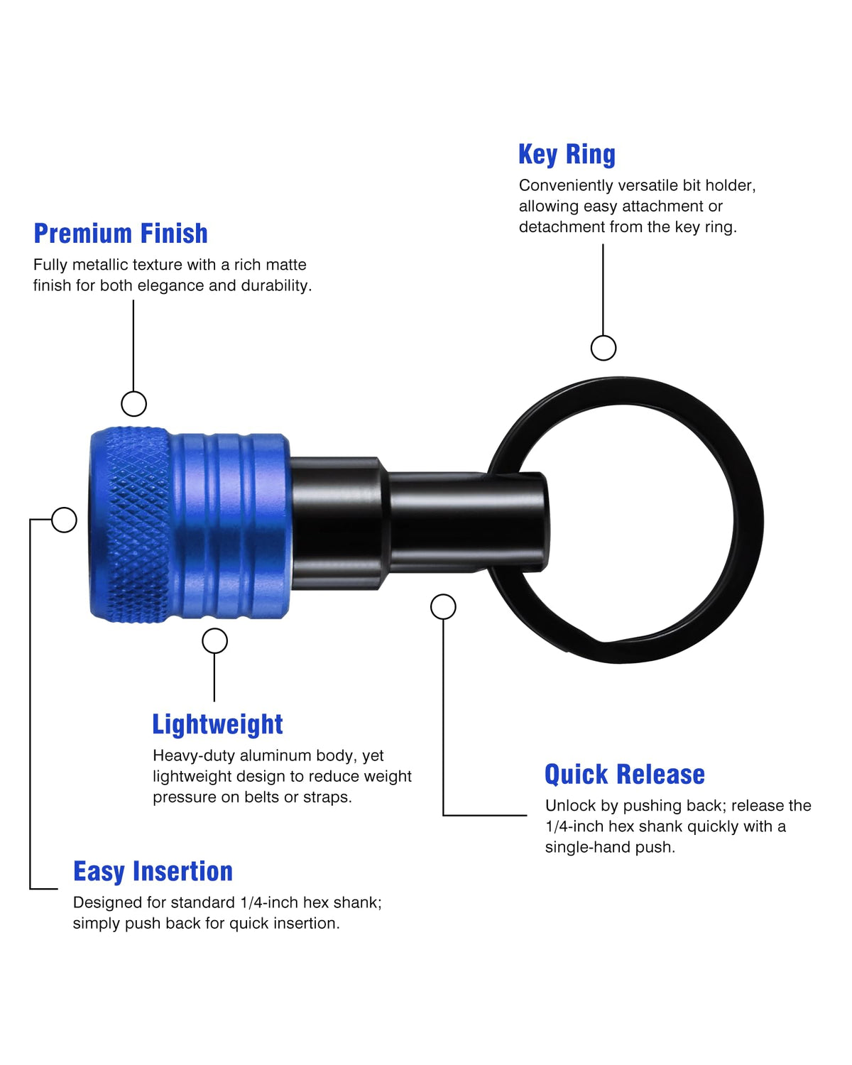 Katerk bit holder with ball-detent lock keeps bits secure during work