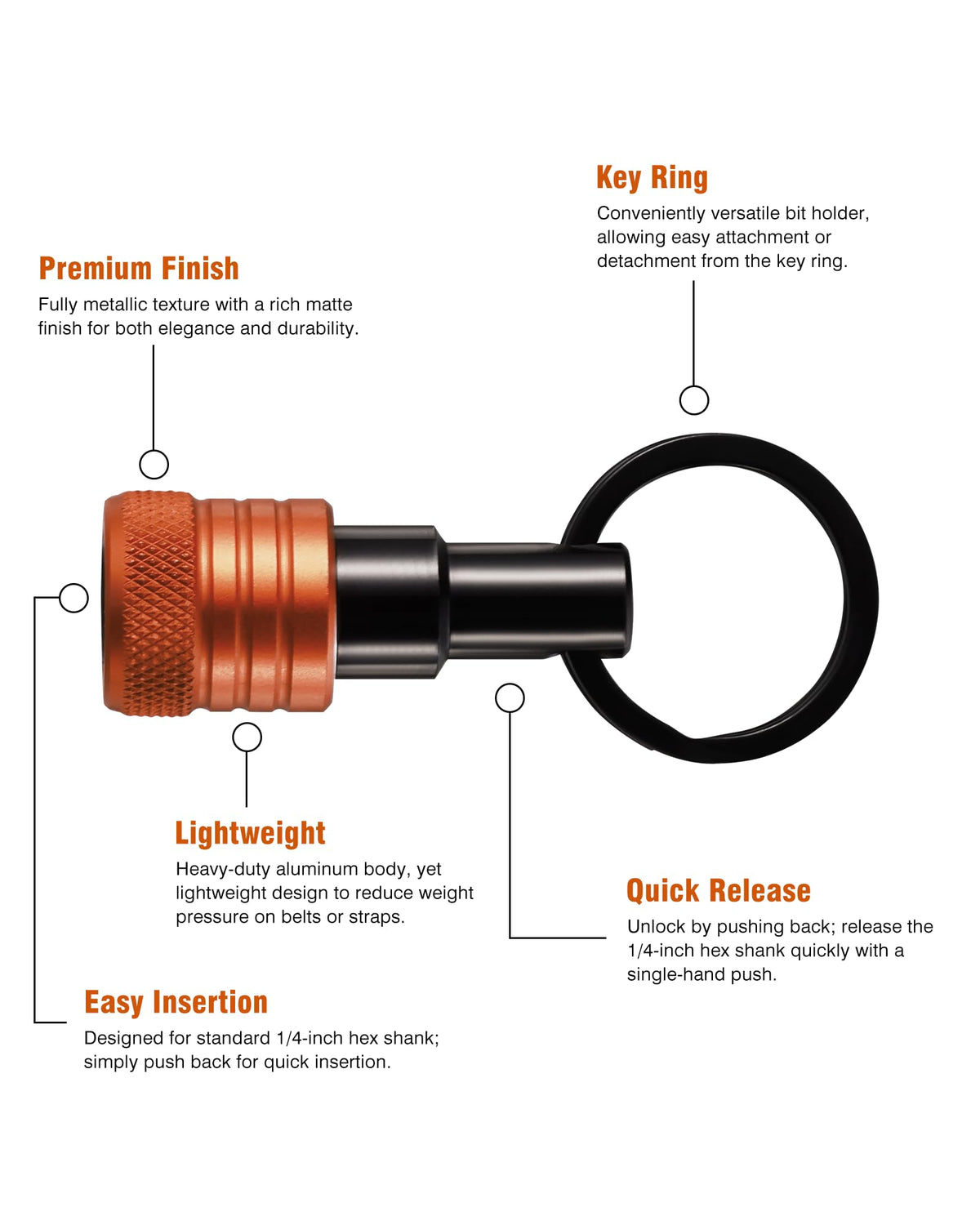 Katerk quick-release carabiner keeps bits secure on belt or tool bag.